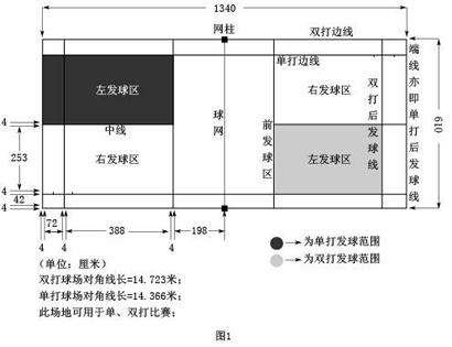 圖片1.jpg 圖片1.jpg