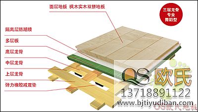 歐氏地板多層比賽型龍骨的結構與功能